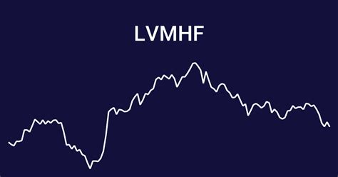 lvmh moet hennessy louis vuitton se stock